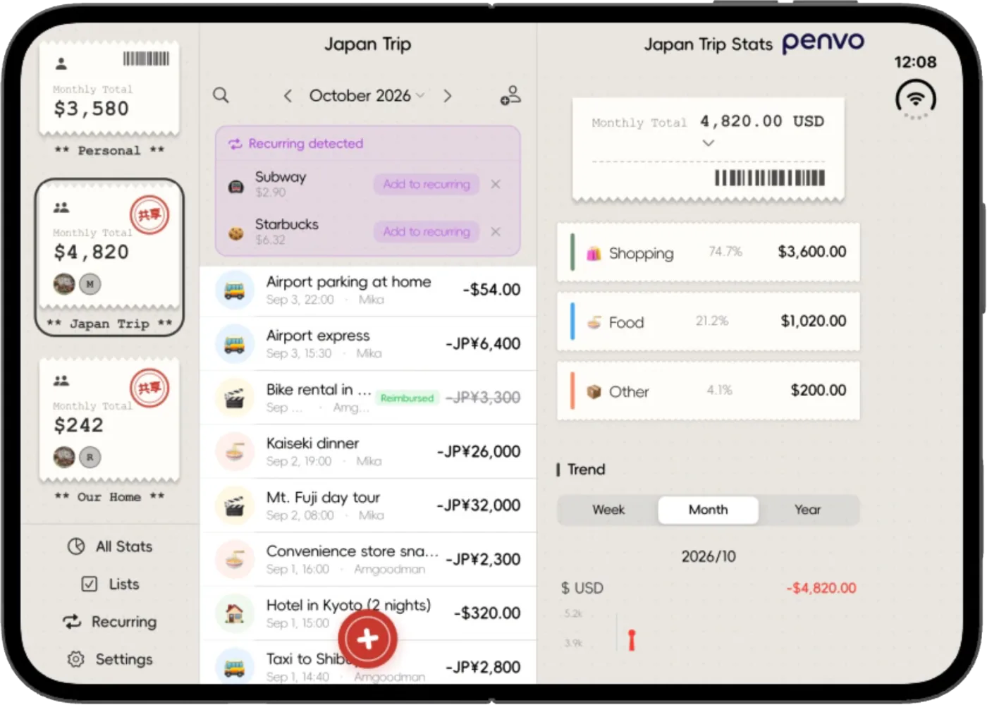 開いた iPhone Duo の Penvo：左に帳簿、中央に今月の明細、右にカテゴリ統計と推移